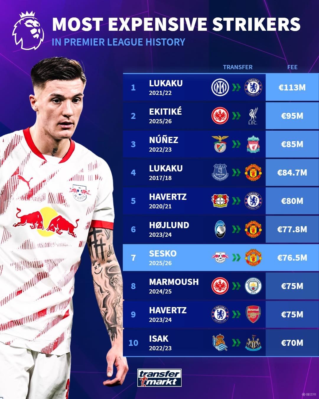 他的表现有 他的表现有