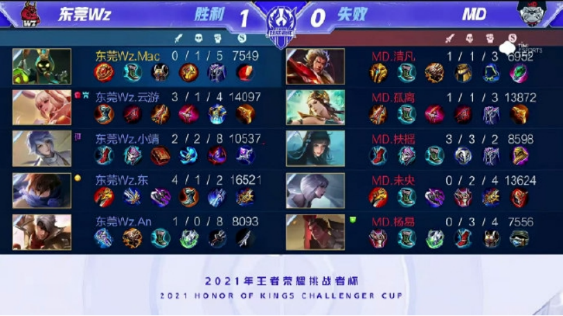 而是强大的 而是强大的