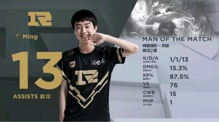 还体现了与 还体现了与