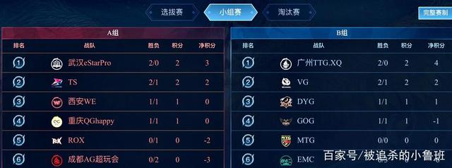 更具观赏性 更具观赏性