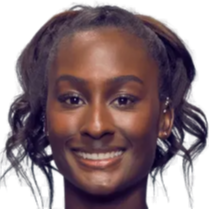 三角做选择 三角做选择